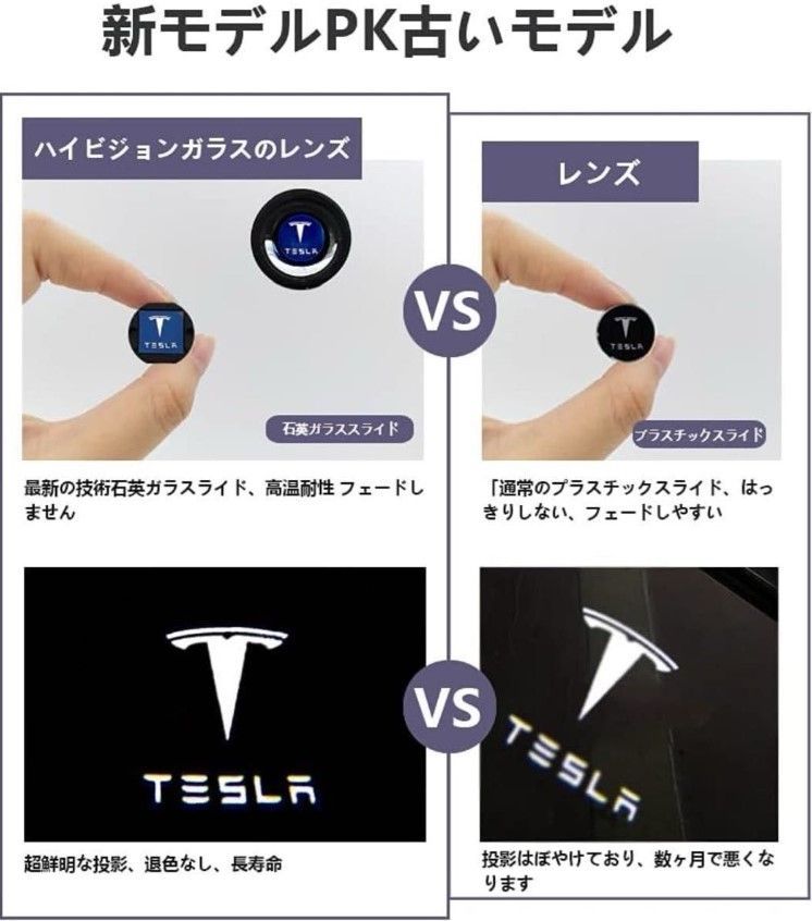 Tesla テスラ専用 ドア ロゴ カーテシランプ 左右2個 純正交換 ガラス