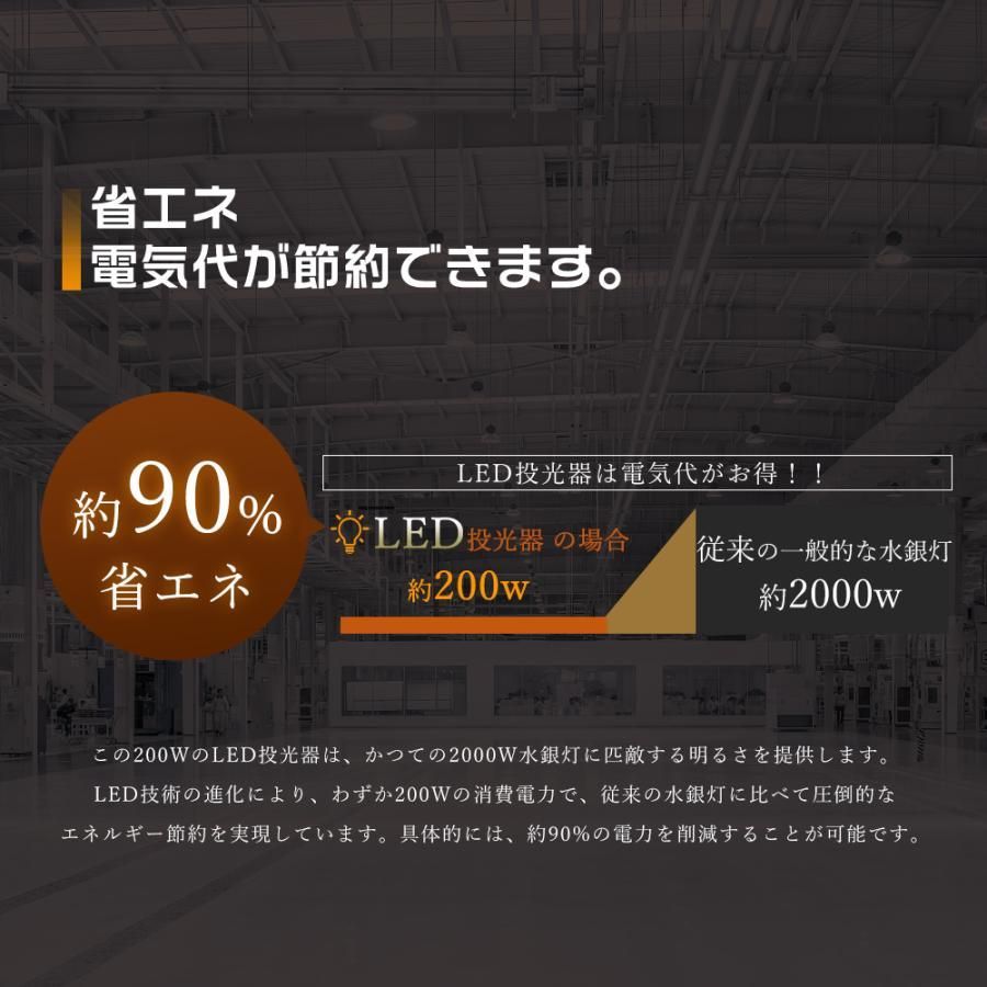 LED高天井照明 2000W相当