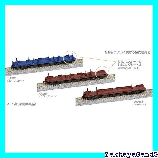 KATO Nゲージ 415系 常磐線 新色 7両基本セット 10-1535 鉄道模型 電車