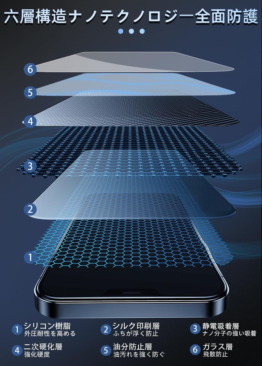 HFフィルム4枚セット 人気商品】For ZXZone Aquos Wish4 用 ガラスフィルム（2枚入り）＋