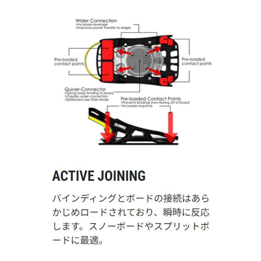 スノーボード バインディング メンズ カラコラム フリー