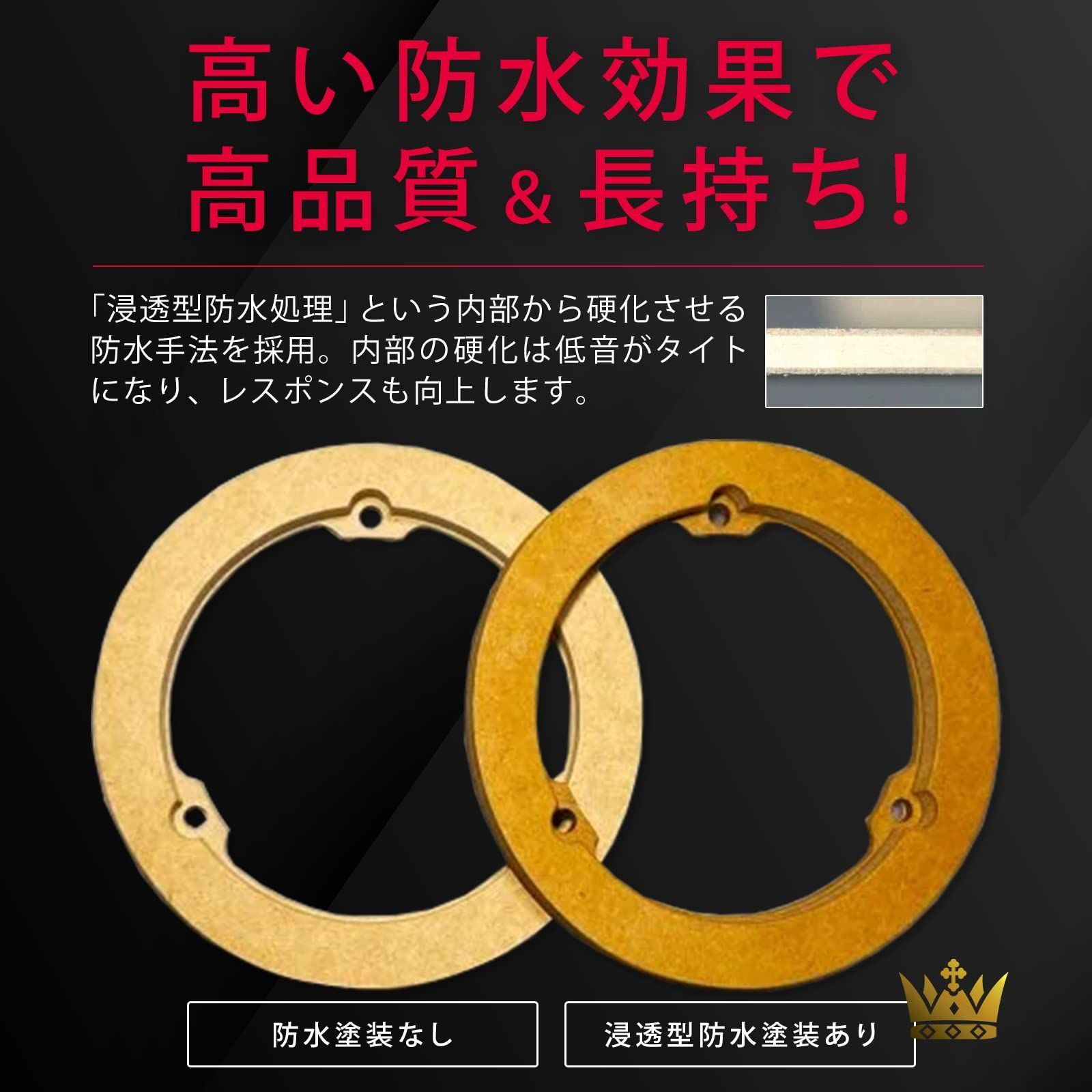 浸透型防水処理済