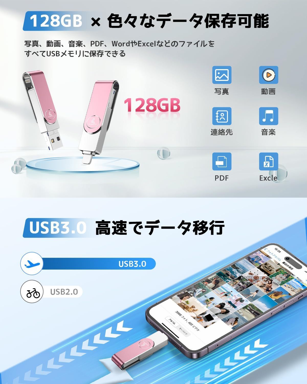 iPhone対応 128GB ４in1 高速 データ バックアップ USB - スマホ