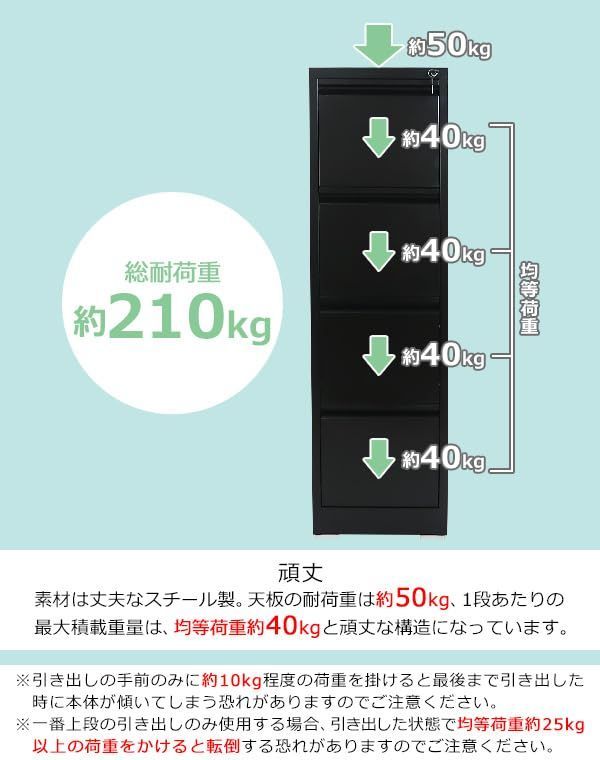 ホワイト