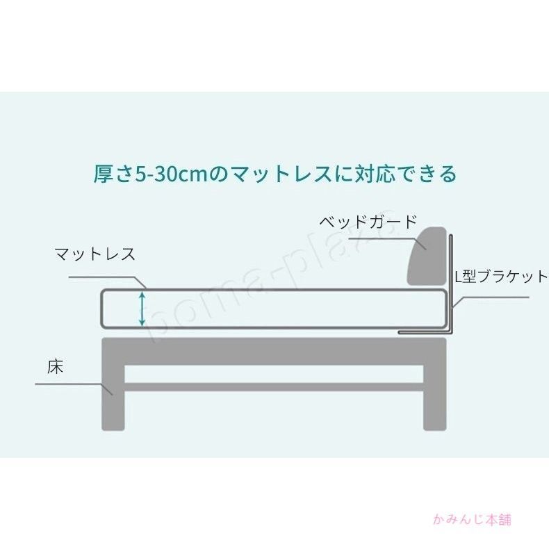 ベッドフェンス 2.0m