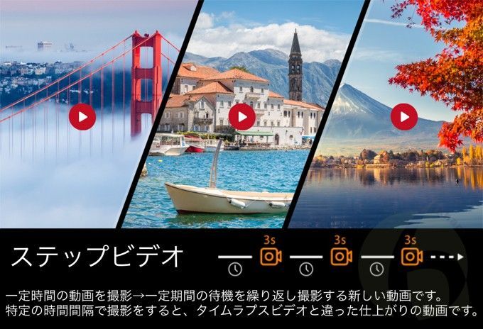 マウントバンドルセット TLC2020