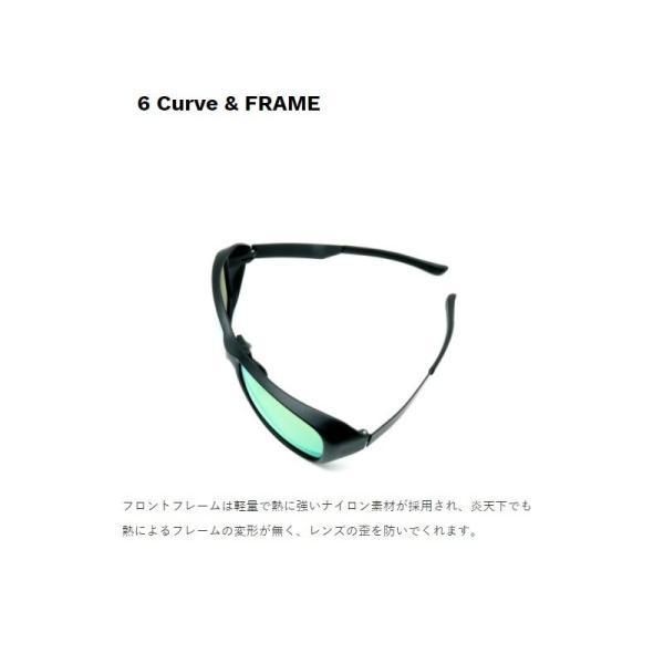次元