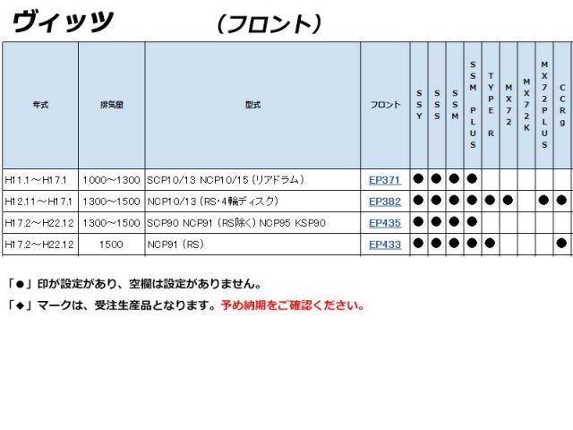 玄人向けブレーキパッド
