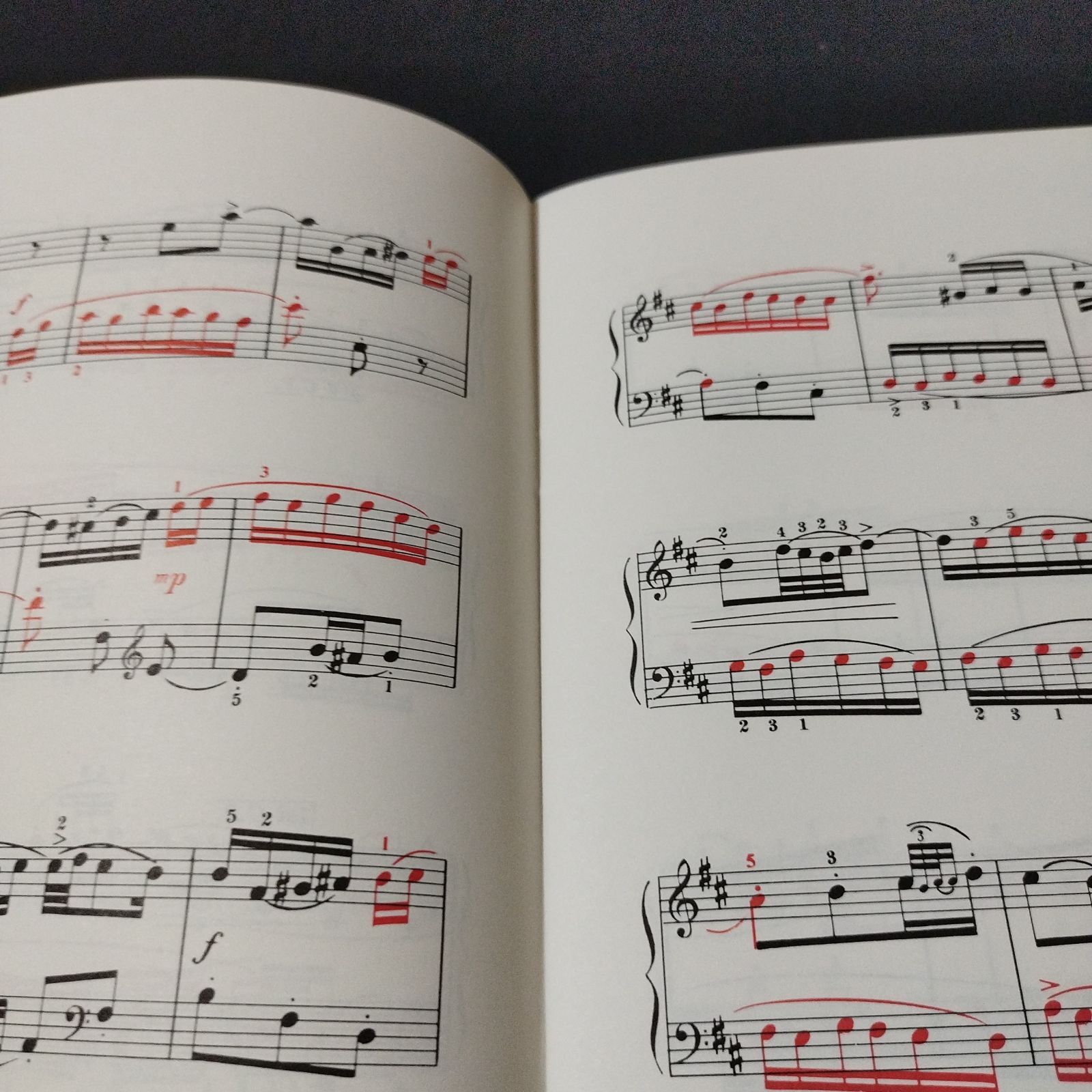 ピアノ バッハ インヴェンション(二声のインヴェンション) BWV 772-786