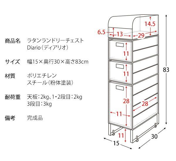 デッドスペース