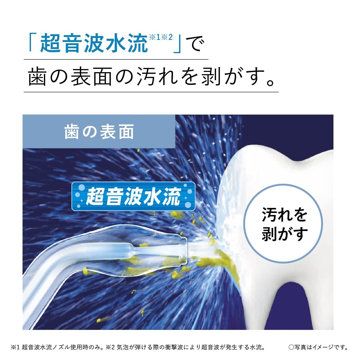 据え置きモデル