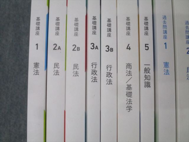 フォーサイト 行政書士 スピード合格講座 基礎/過去問/直前対策