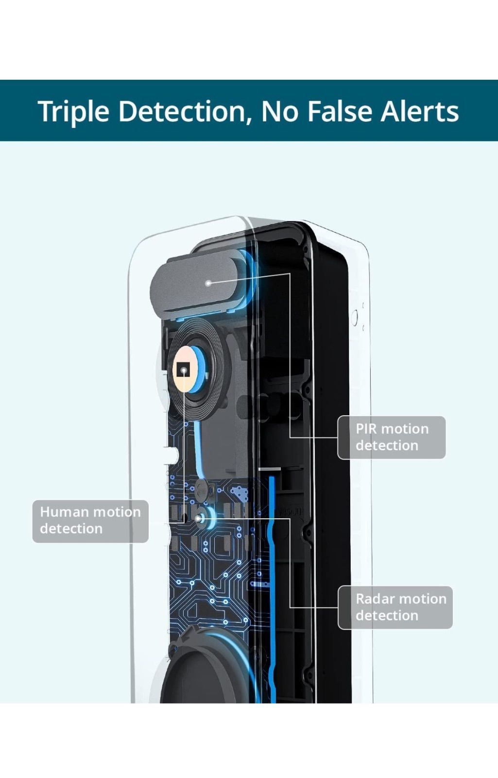 AOSU 5MP画質 インターホン ワイヤレス( 2.4/5 GHz WiFi )ドアホン