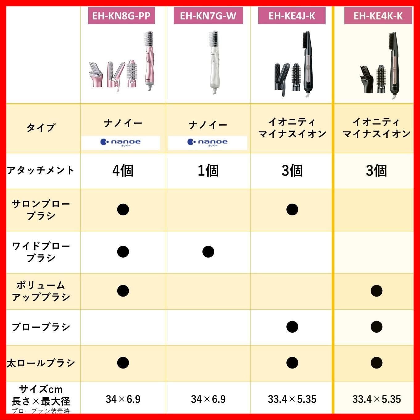 ボリュームアップ