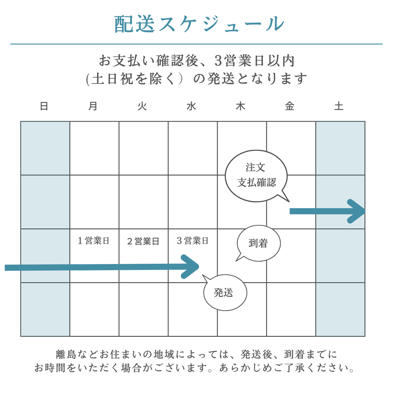 ペンダントトップ ネックレス 天然石 大きめ 金属アレルギー対応  マクラメ アンダラクリスタル アクアセレニティ 青緑 30906 大人かわいい クリスマス プレゼント