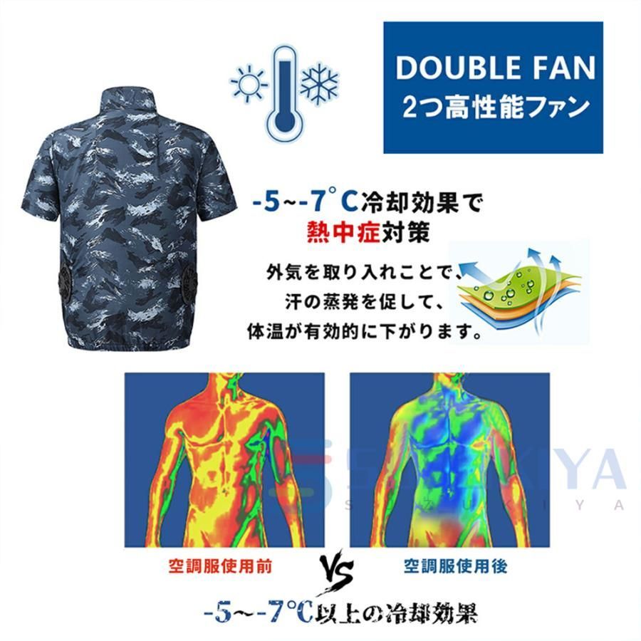 3段階風量