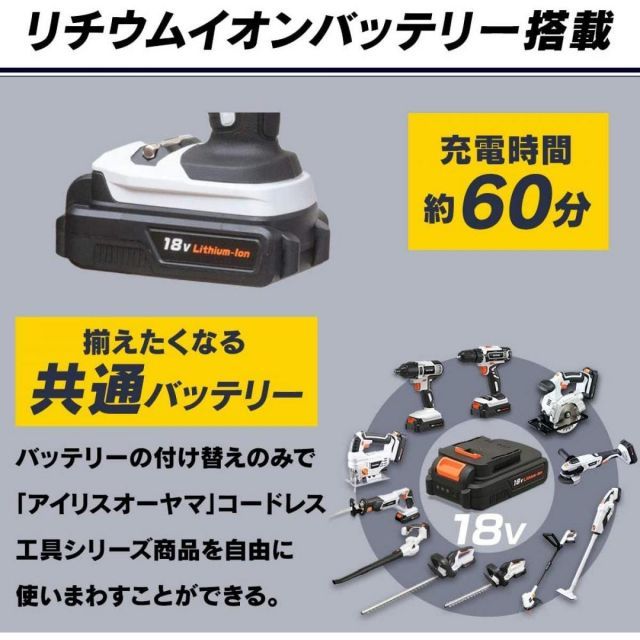 18Ｖ トルク160Nm