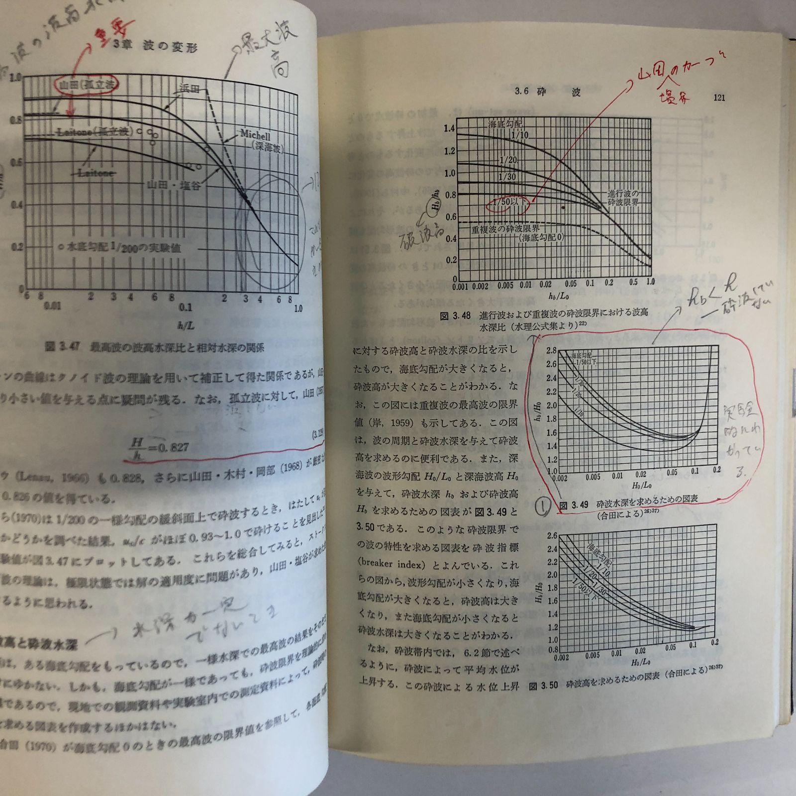 ライフネーチュアライブラリー 合計28冊セット（ライフ