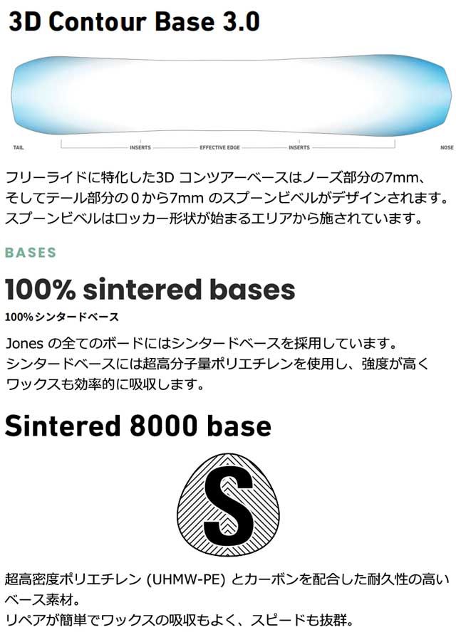 型落ち