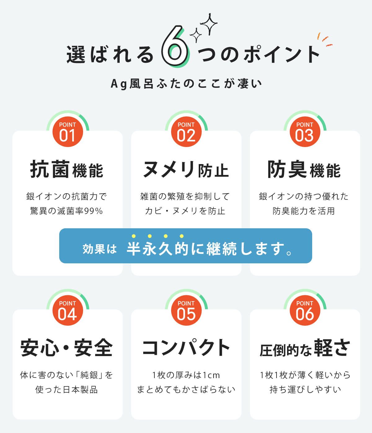 風呂蓋 風呂フタ