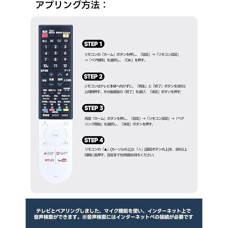 AQUOSリモコン