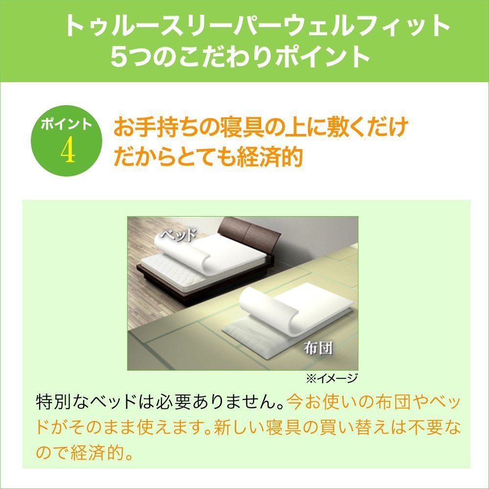 【送料込】トゥルースリーパー　ウェルフィット　セミダブル 厚さ75mm 新着商品】三つ折り マットレス 中反発 シングル 折りたたみ