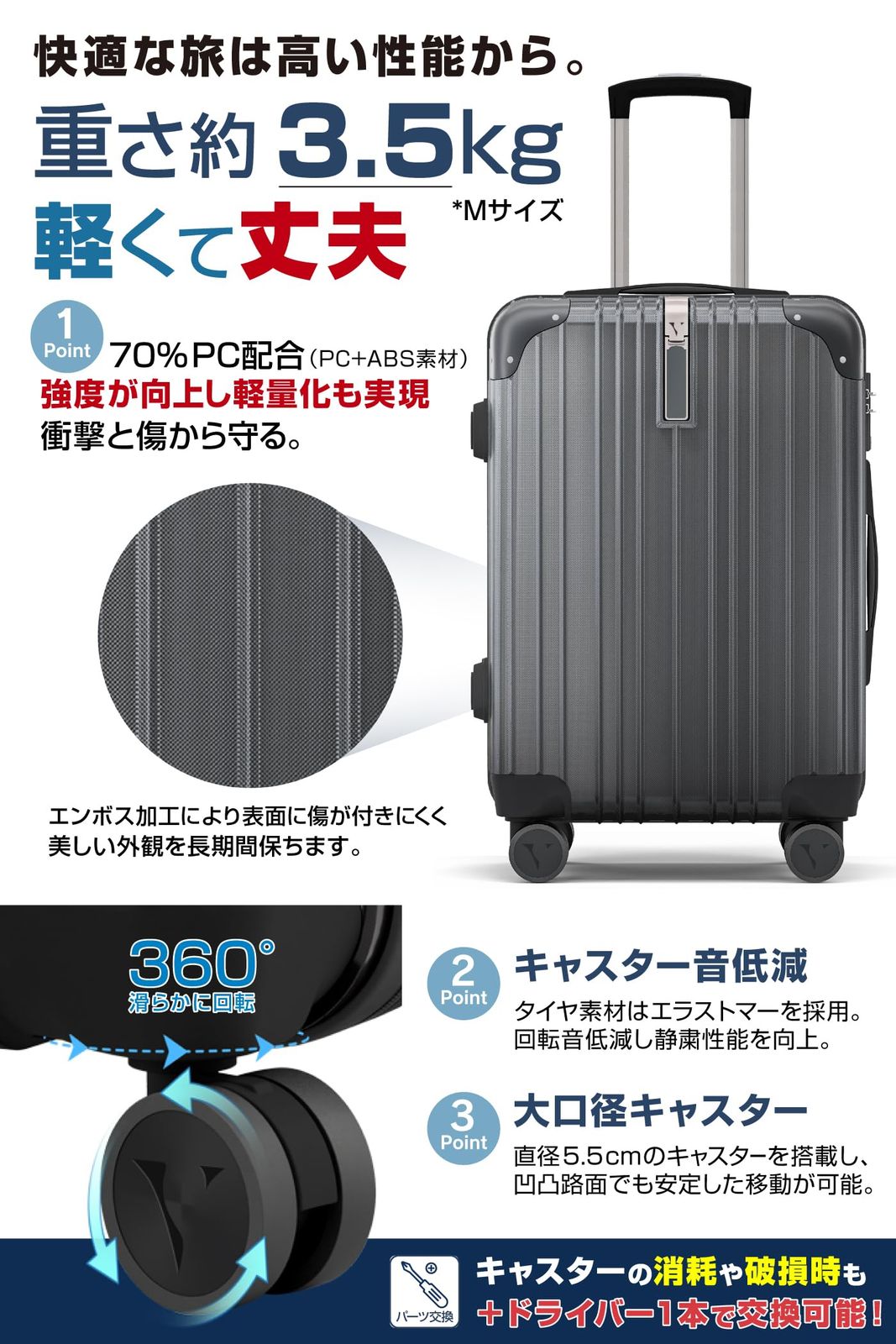 キャリーバッグ