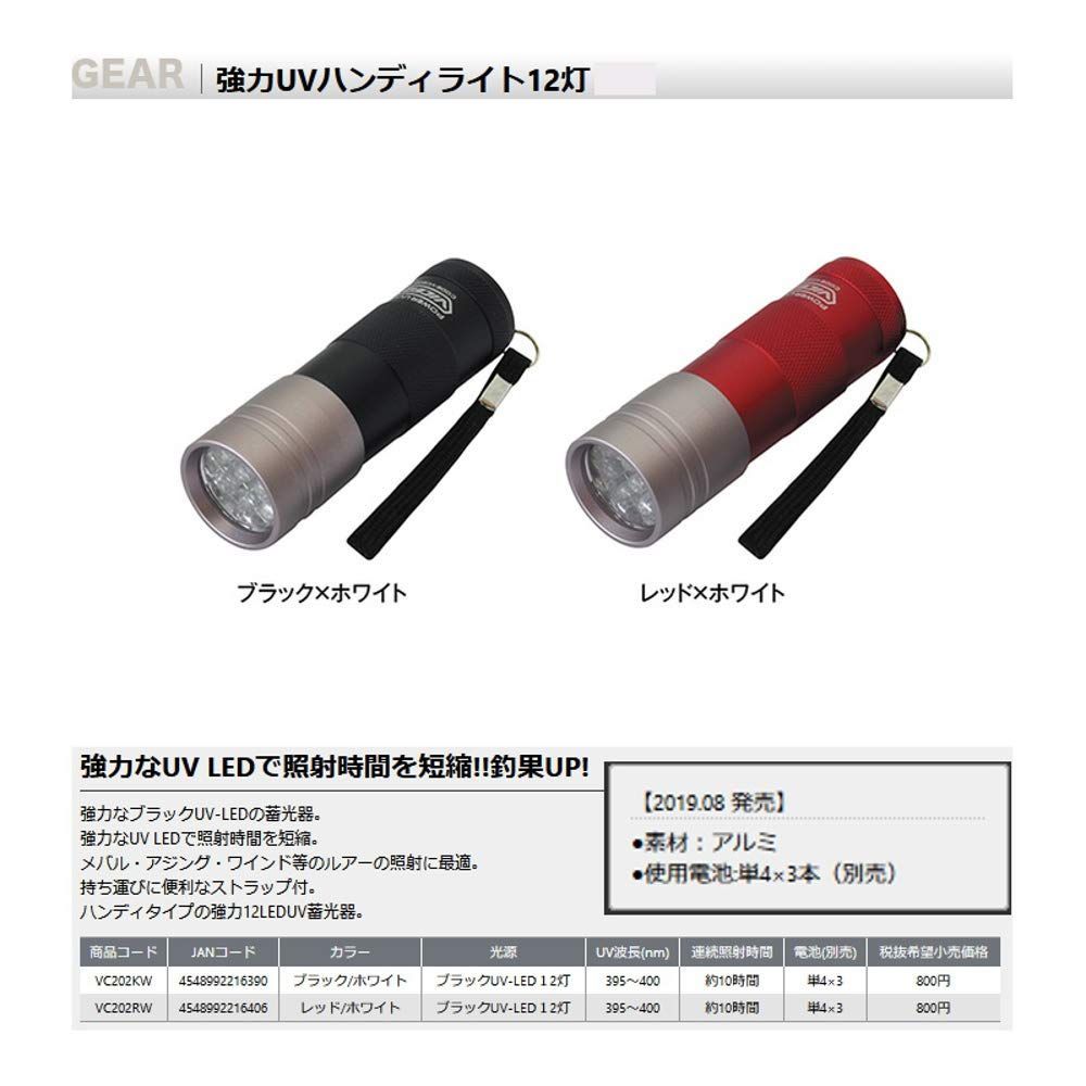商品
