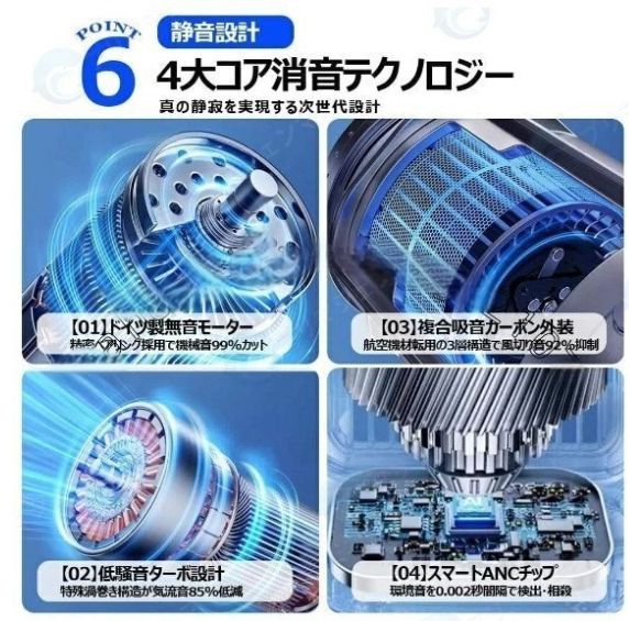 卓上 扇風機 小型 スポットクーラー 強力冷風 USB充電 冷風機 ポータブルエアコン 自動首振り 風量6段階 強力 コンパクト 熱中症対策 ZYP31秋冬 WWW_KANDAIZUMI_COM