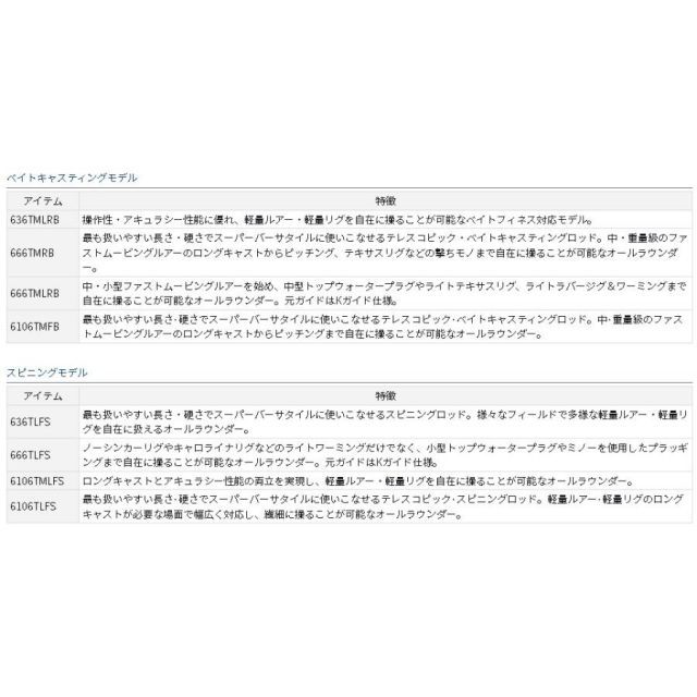 subsun 009 サングラス べっ甲 SUB SUN （サブサン）｜【公式通販