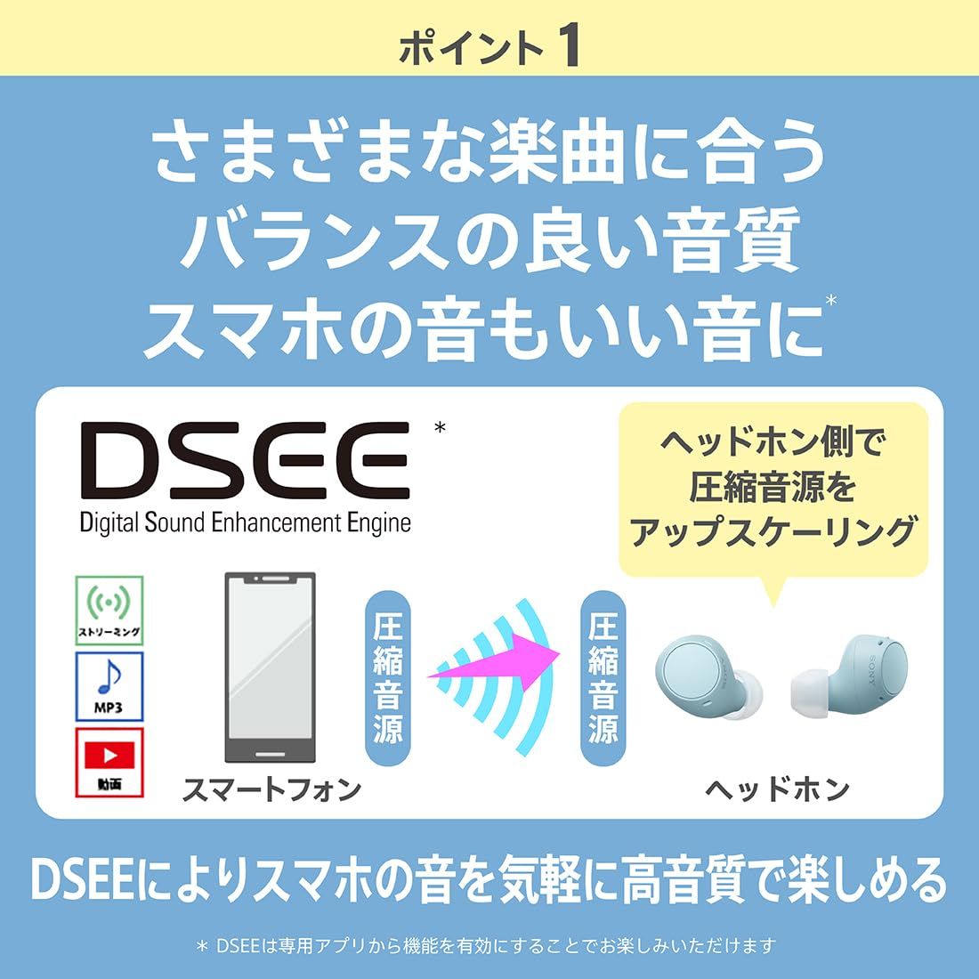 IPX4防滴性能
