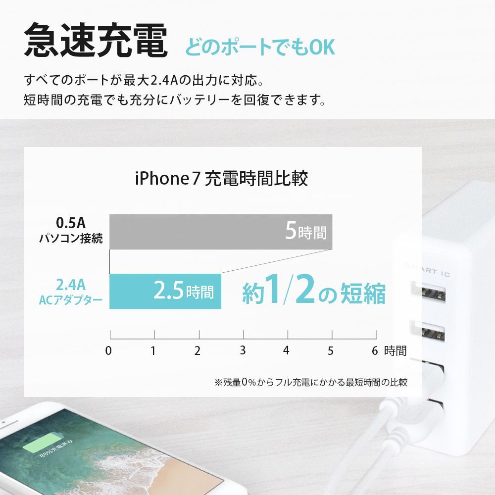 のサムネイル