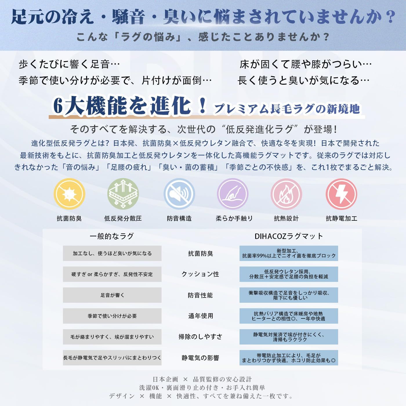 DIHACOZ ラグ ラグマット 低反発-新型抗菌防臭加工-6機能すべて強化の進化モデル 200x250 厚手 全厚約5cm 毛足約4cm洗える 防音 耐熱 静電気防止 北欧風 ペルシャ調 冬用 厚 滑り止め付 ふわふわ触感 ホワイト約3畳