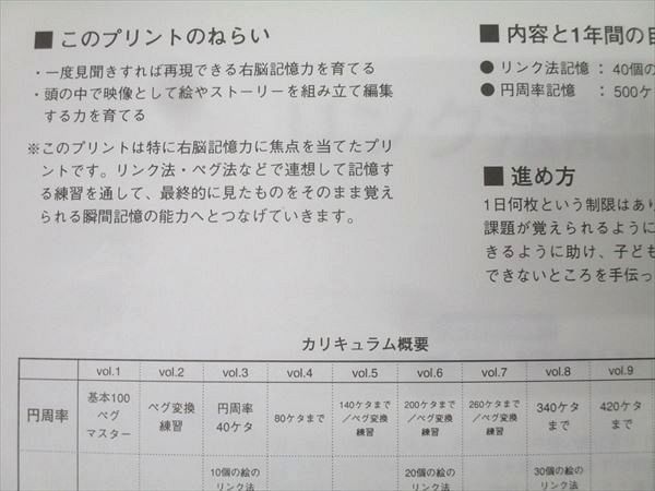 東京出版 七田式小学生プリント 右脳I vol.3〜10/右脳記憶プリント vol.1〜10 状態良 計18冊 104L2D 東京出版 七田式小学生プリント 右脳I vol.3～10/右脳記憶