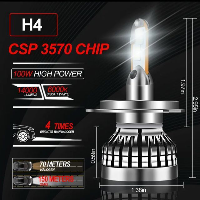HONDA ホンダ CBR900RRファイアーブレイドSC33 LED H4 LEDヘッドライト Hi/Lo バルブ バイク用 1灯 ホワイト 交換用