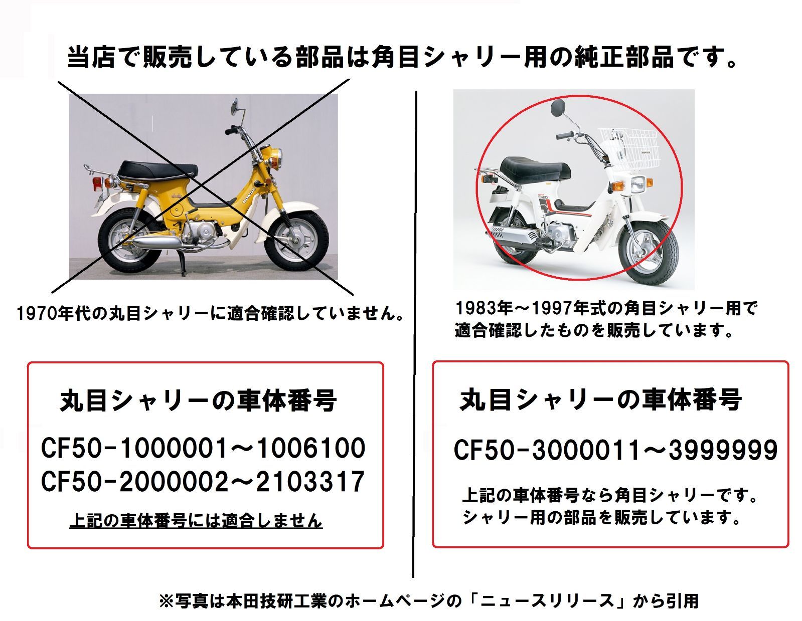 ホンダ シャリー 角目シャリー 【公式通販】