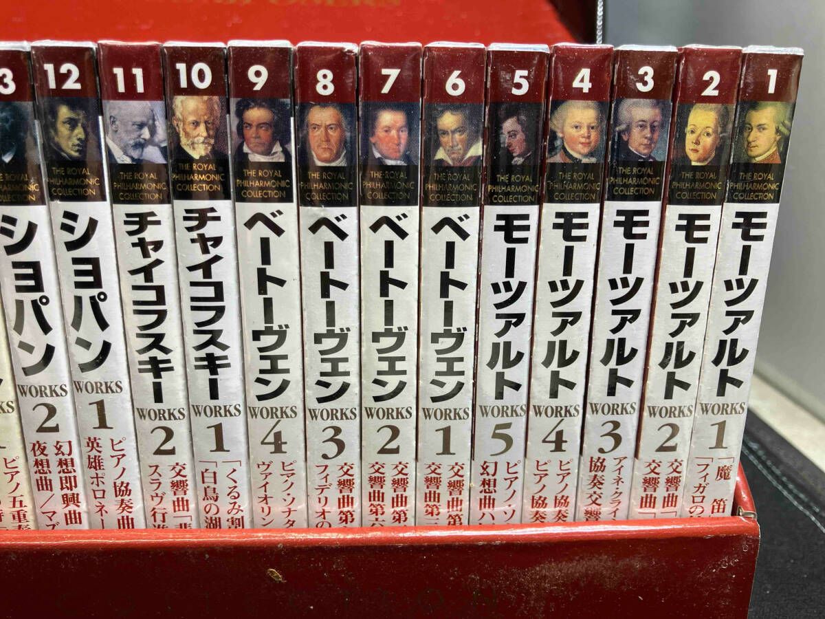 ザ･グレイテスト･コンポーザーズ
