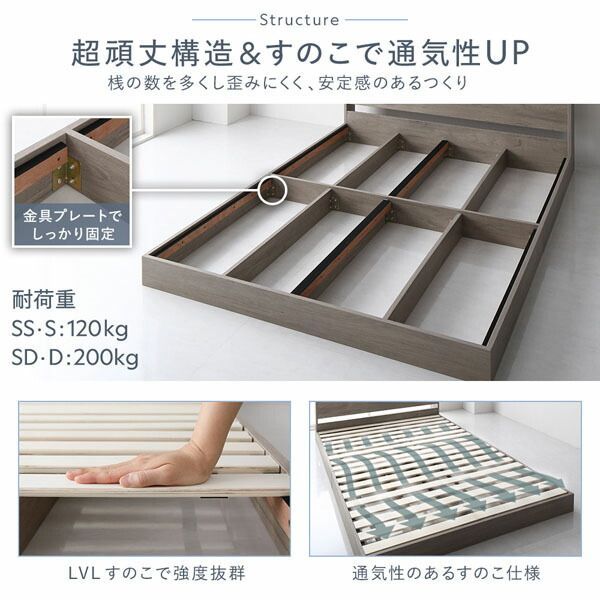 ベッドフレームのみ シャビーオーク