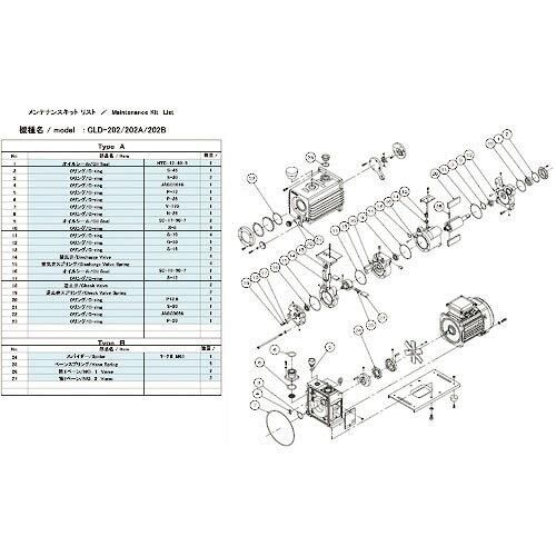 2営業日で発送 アルバック機工 Ulvac Kiko ULVAC GLD-202用メンテナンスキットA GLD202MAINTENANCEKITA 8740