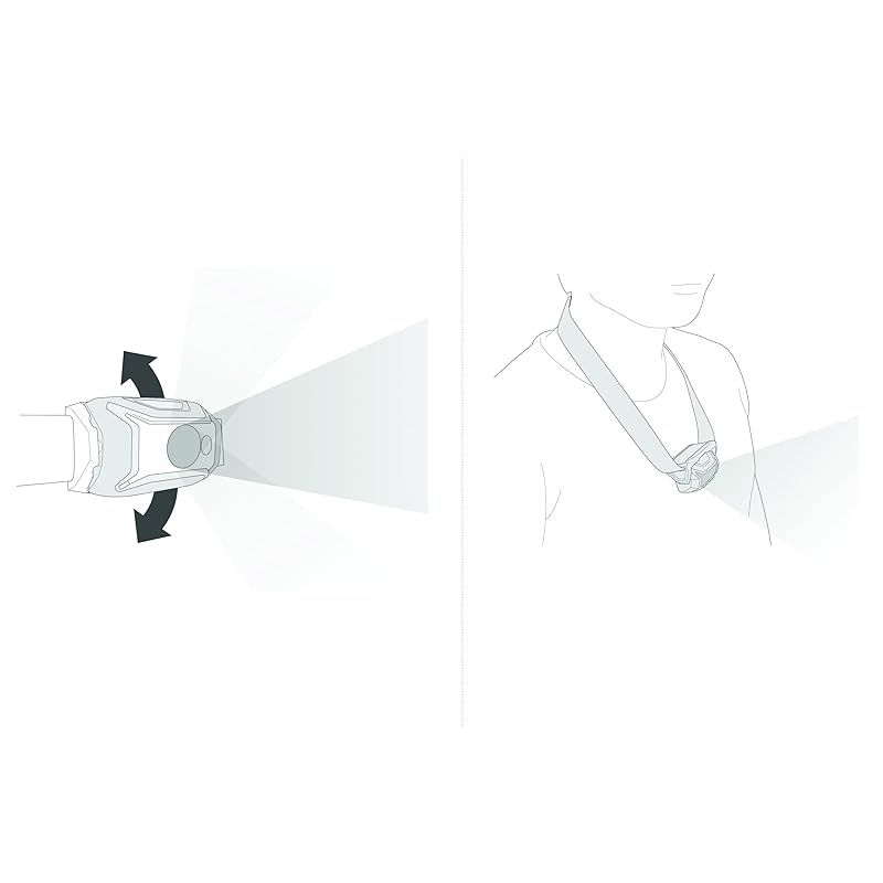 PETZL ペツル