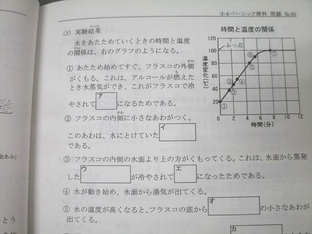 問題編 第1～4分冊