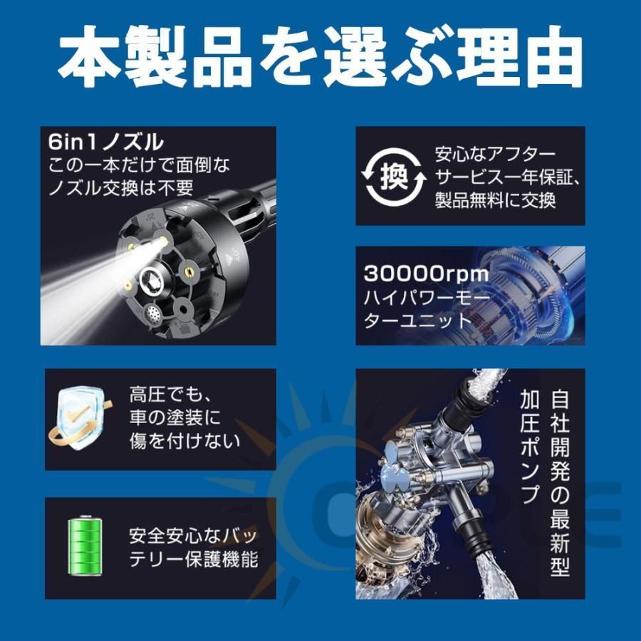 軽量