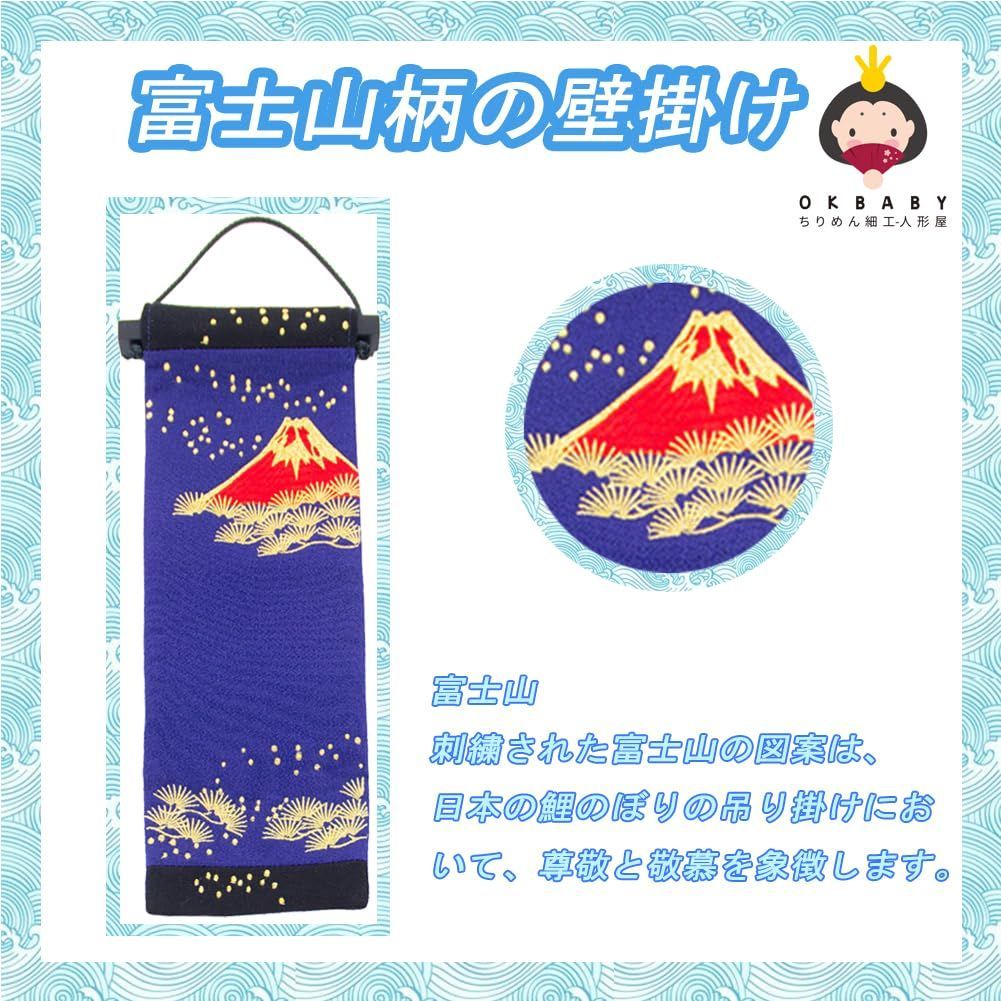 こどもの日 富士山