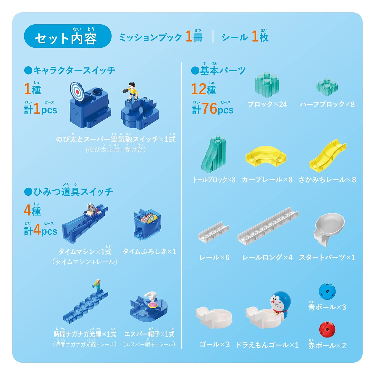 デラックスキット―スーパー空気砲スイッチー 単品