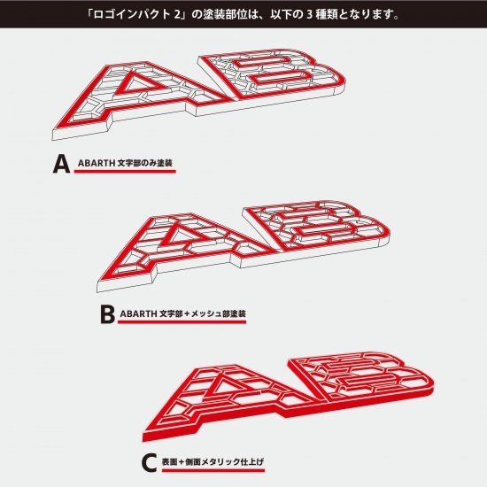 アバルト695/595 シリーズ4以降専用 ロゴインパクト2 / トリコローレ Amazon | イブデザイン アバルト 695 / 595 シリーズ4以降 専用