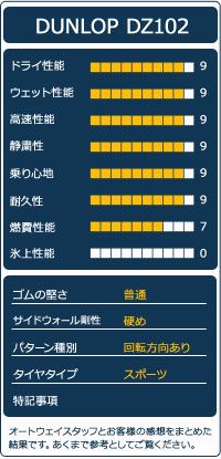 DZ102 16インチ