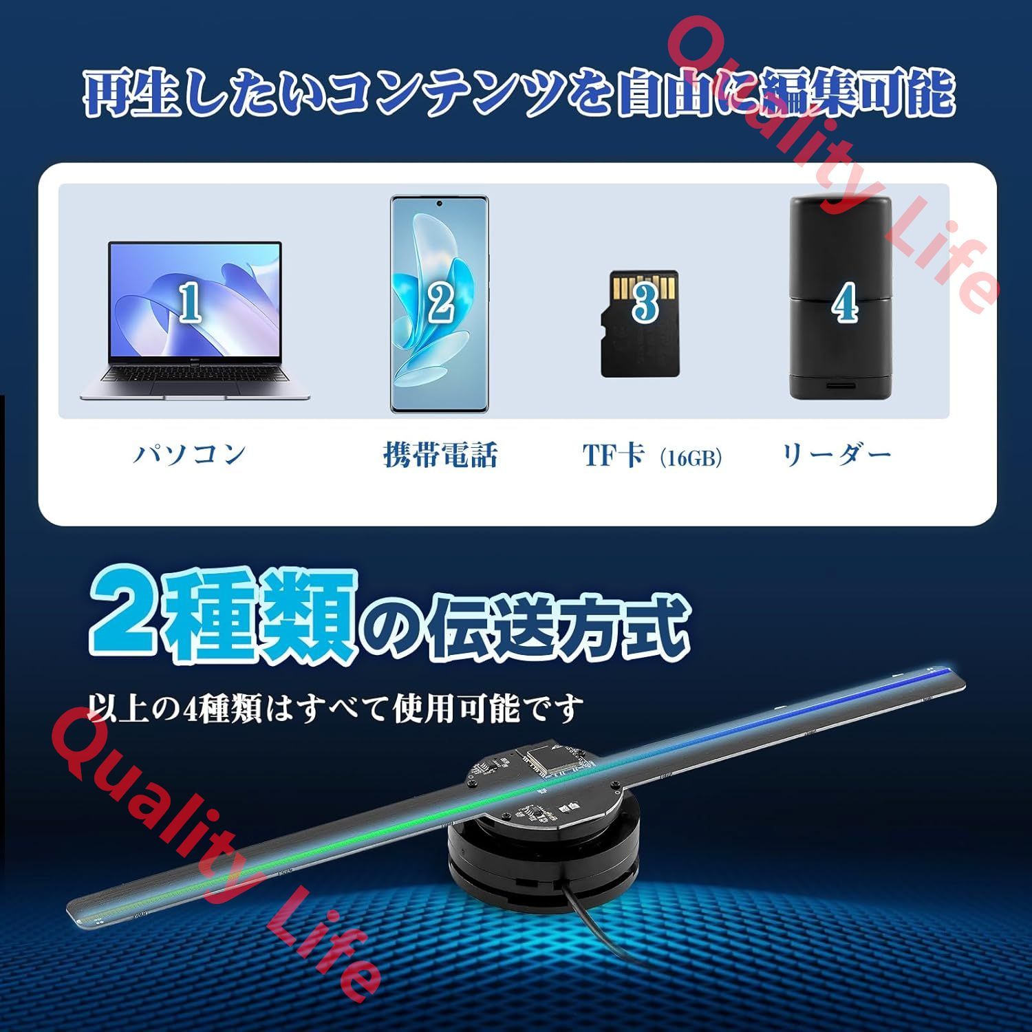 3Dホログラムファン PC|モバイル伝送 TFカード 16GB ·リーダー付き 360°角度切り替え 24時間連続作動 明暗調節 三脚|壁|天井設置 ショッピングモール|プロモーション活動|ゲームショップ|博物館|公園に適用 本体 USTAUSTRALIA_COM_AU