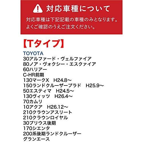 フォグランプ ユニット