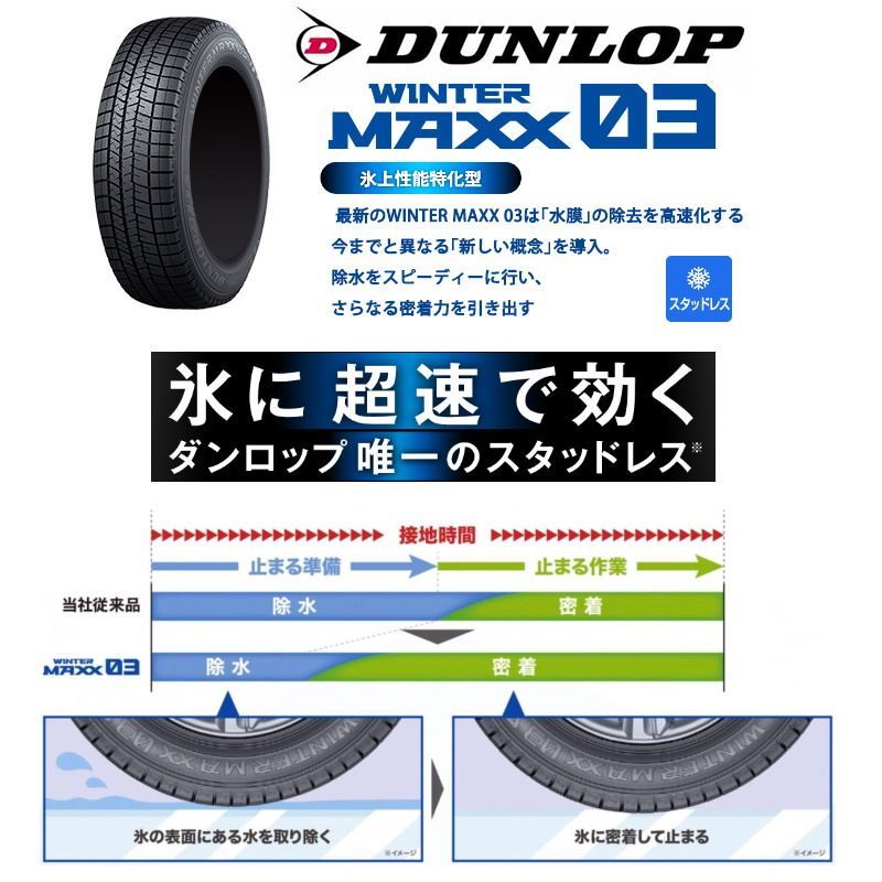 【2023年製】205/60R16 ダンロップ ウインターマックス03 / WM03 新品スタッドレスタイヤ4本セット  ※北海道への発送は＋2