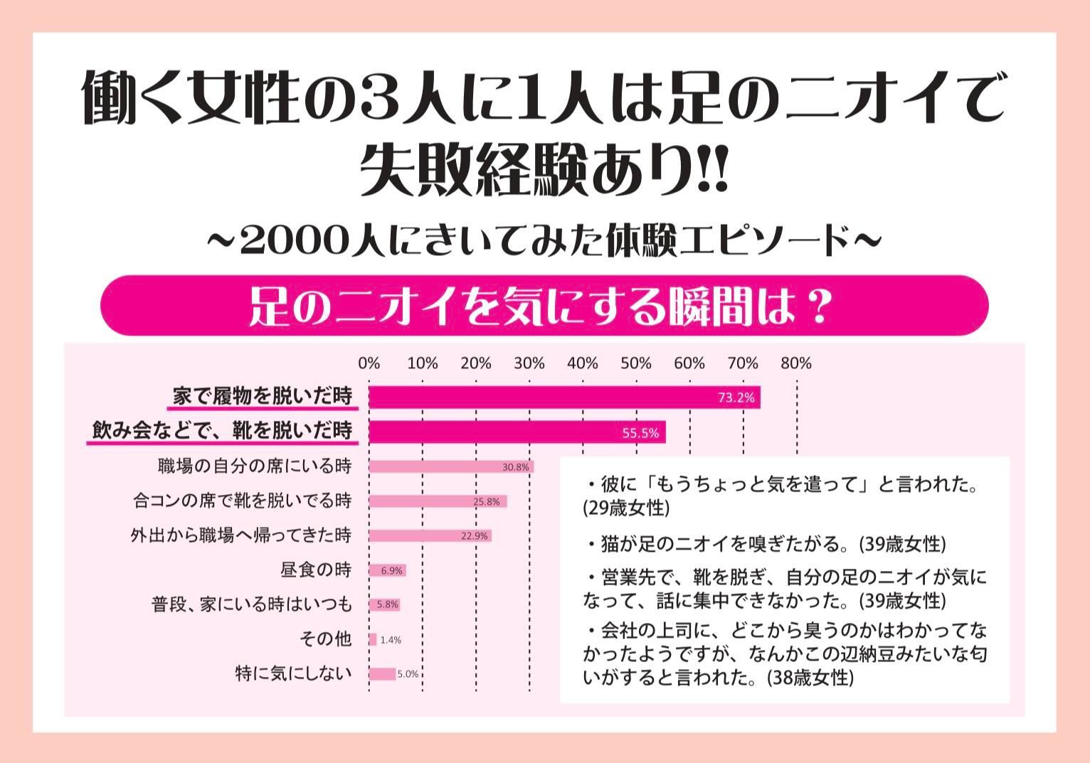 Annyoフットパック ヒョウ柄 洋梨とフリージアの香り 20mL×2 (1回分